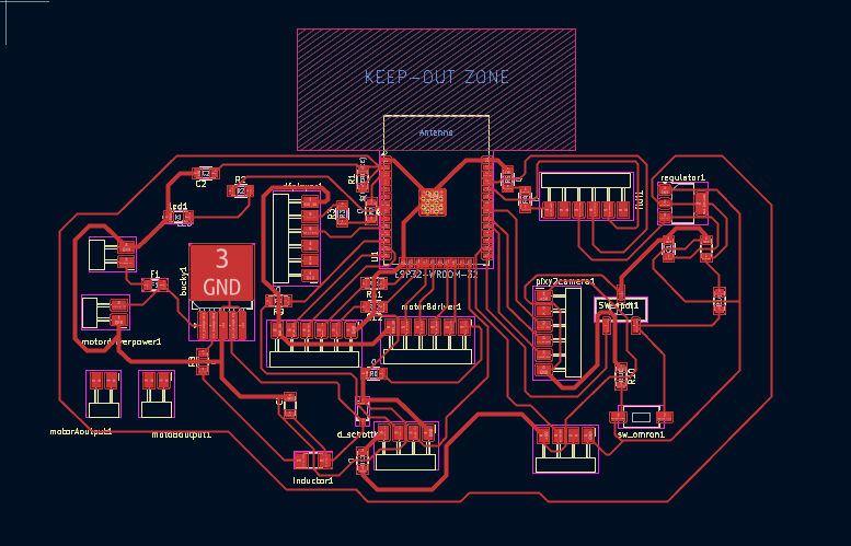 Extracted template files